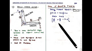 BELLCRANK LEVER WITH SIMPLE PROBLEM MOMENT AND COUPLE PART7 [upl. by Kroll575]