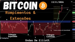 BITCOIN  extensões e rompimentos 131124  NeoWave [upl. by Svoboda]