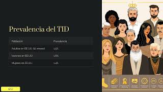 Trastorno de Identidad Disociativa [upl. by Freda]