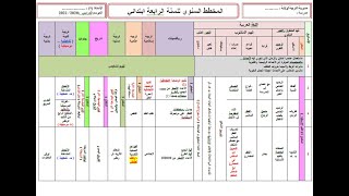 معلقات السنة الرابعة ابتدائي وورد2020 2021 [upl. by Turmel]