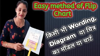 How to make a easy Flip chart  किसी भी Wording Diagram या चित्र का मॉडल या chart बनाना सीखें [upl. by Urbanus]