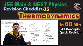 Thermodynamics  Revision Checklist 23 for JEE Main amp NEET Physics [upl. by Lodge648]