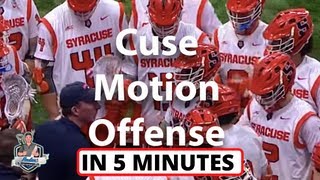 Cuse Motion Offense in 5 Minutes  Lacrosse Coaching  POWLAX [upl. by Ahsyla]