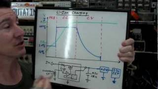 EEVblog 176  Lithium IonPolymer Battery Charging Tutorial [upl. by Braeunig]