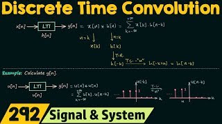 Discrete Time Convolution [upl. by Bik]