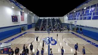 Oyster River High School vs Somersworth Womens JV Volleyball [upl. by Atinal]