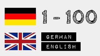 ♫ German Numbers Song ♫ Zahlenlied ♫ Zahlen Lernen ♫ Zählen von 1 bis 10 ♫ [upl. by Rovit]