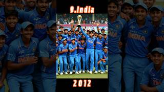 Cricket World Cup Under19 winning list circketshorts cricket worldcup2024 ytshort [upl. by Enirahtac]