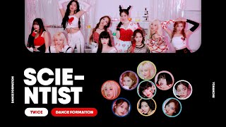 TWICE트와이스  SCIENTIST DANCE FORMATION [upl. by Greerson575]