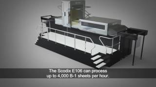 Scodix E106 Digital Enhancement Press [upl. by Attenal341]