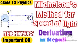 Michelson’s Method to Determine the Speed of light in Nepali  Class 12 Wave and Optics in Nepali [upl. by Pisano]