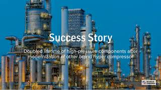 Success Story Modernization of hyper compressor at MOLs LDPE plant [upl. by Tilda]