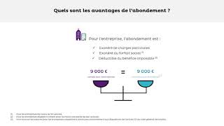 Comprendre lépargne salariale et retraite [upl. by Eckhardt465]