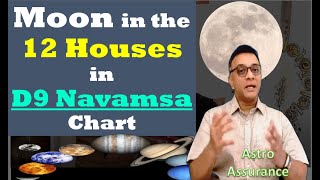 Moon in the 12 Houses in D9 Navamsa Chart [upl. by Niemad258]