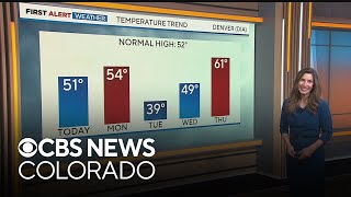 Colorado weather Mostly sunny Sunday before unsettled weather returns [upl. by Nuawtna]