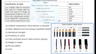 how to select wire size how to select wire size in wiring harnessselect wire size for motor [upl. by Beaston]