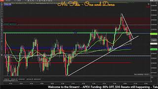 Live NQ Trading Prop Firm Money [upl. by Neerual858]