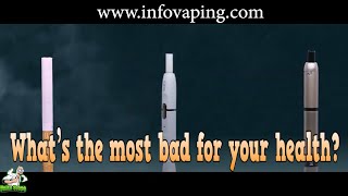 Cigarettes VS Iqos VS Electronic Cigarette What’s more bad for your health  UnikoSvapo Review 2021 [upl. by Atinniuq]