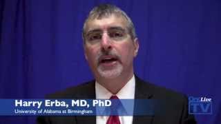 Dr Erba on the Diagnosis and Testing of Patients with CML [upl. by Manoop]