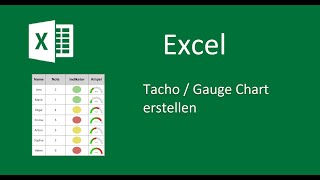 Excel Tacho Chart erstellen  Gauge Chart  Report Builder SSRS [upl. by Berlin]