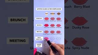 Lipstick shade complexion lipstick lipsticklover lipstickhacks lipsticktutorial makeuptutorial [upl. by Haelhsa]