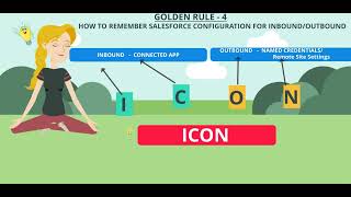 When to choose Connected app vs Named Credentials Easy way to remember [upl. by Linson]