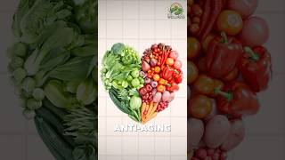 Anti aging food you must eat [upl. by Isidora]