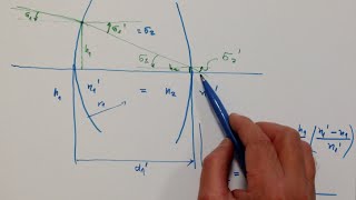 Paraxiale Strahldurchrechnung in der Optik [upl. by Kono]