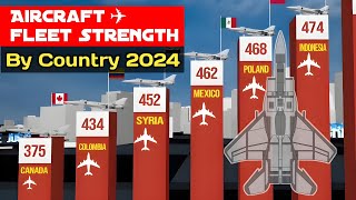 ✈︎ Military Aircraft Fleet Strength By Country army airforce comparison youtubevideo aircraft [upl. by Elime607]