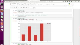 Python How to Plot Bar Graph from Pandas DataFrame [upl. by Enirolf658]