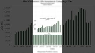 Manufacturers Mantle Shivers Allegions Fate in the Balance [upl. by Telocin306]