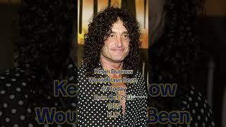 Kevin Dubrow Birthday Memory news shorts quietriot [upl. by Bevus]