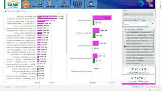 Control Presupuestal de Obras de Vivienda con Edificar y Power BI [upl. by Schmitz]