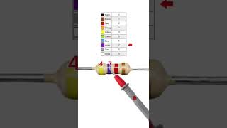 Resistor color coding [upl. by Wolpert]