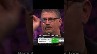 Top 5 Best Checkouts Grand Slam of Darts 2023 [upl. by Jaylene346]