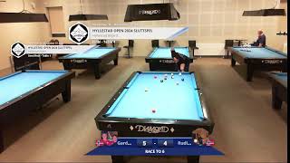 8ball Hyllestad Open 2024 [upl. by Aeslek]