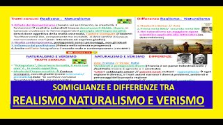 SOMIGLIANZE E DIFFERENZE TRA REALISMO NATURALISMO E VERISMO [upl. by Kcirrez225]