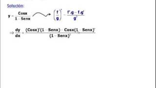 Derivadas de funciones2 Cociente [upl. by Aniahs]