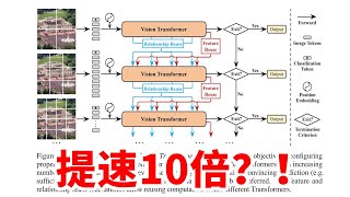 这个方法让Transformer快了10倍！究竟是如何做到的？ [upl. by Tsuda]