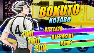 The Spike Cheat Ability Speed 247 kmh 🔥 Bokuto Kotaro [upl. by Elleuqar]