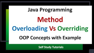 Java Method Overloading and Overriding with Examples  Java Polymorphism [upl. by Akkire599]