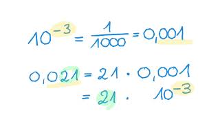 Zehnerpotenzen Einführung [upl. by Kym]