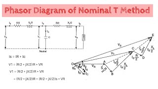 15Phasor Diagram of Nominal T Method  Power System Analysis  Bangla [upl. by Notlad]