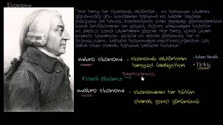 Ekonomiye Giriş İktisat Mikroekonomi Makroekonomi [upl. by Anees]