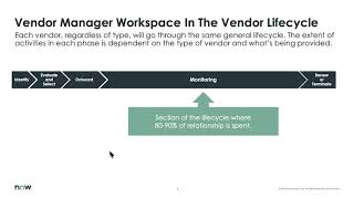 Office Hour 32 ITSM Vendor Manager Workspace [upl. by Sorac]