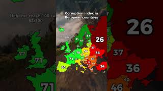 Corruption index in European countriessource in description [upl. by Hairem]