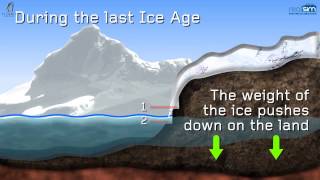 From Glaciation to Global Warming  A Story of Sea Level Change [upl. by Daveda]