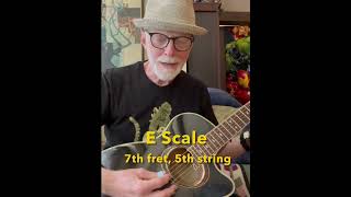 Beginner Guitar IIVV CFG Scales on 5th String Cmaj Dmaj Emaj and CFG Chords [upl. by Dlaner]