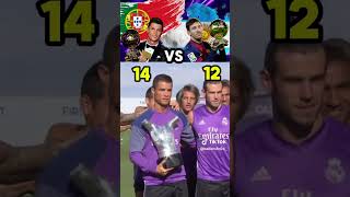 Who is best football pl messineymarronaldobestmoments shortvideos Messi vs Ronaldo [upl. by Cerellia]