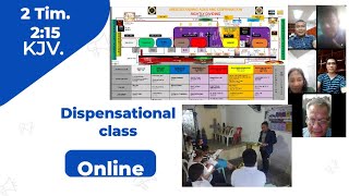 Dispensational class onlinelive Masapang Laguna bibletimes [upl. by Eilrak575]